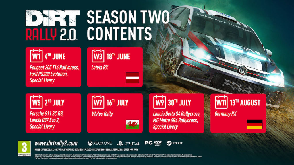 DiRT Rally Season 2